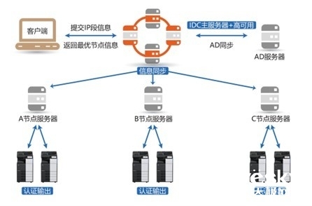 印刷装配,印刷装配的深度解析与数据应用探索,稳定设计解析策略_GM版89.29.86