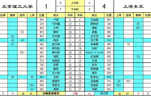 体育旅游属于哪个大类,体育旅游与科学数据，定义、分类及重要性,数据分析驱动设计_移动版44.22.43