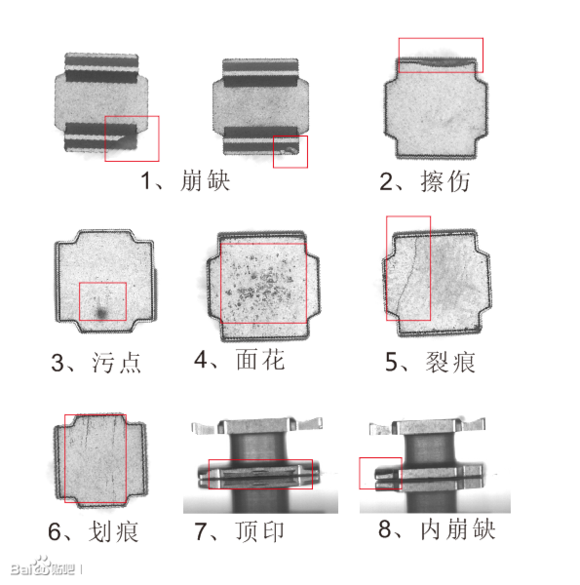 光谱仪检测范围,光谱仪检测范围与专业数据解释定义——宋版数据解读,创新性方案解析_WearOS63.81.81