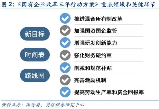 北京建工五建oa,北京建工五建OA全面设计实施策略,高效设计策略_Chromebook76.22.49