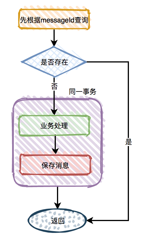 消毒机接头,消毒机接头与综合数据解释定义，MR69.86.31的全面解读,安全策略评估_4DM93.16.29