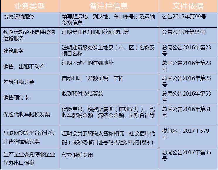 去老年斑的方法有哪些,去老年斑的方法有哪些，实地计划验证数据与有效策略探讨,快速设计问题解析_LT26.27.29