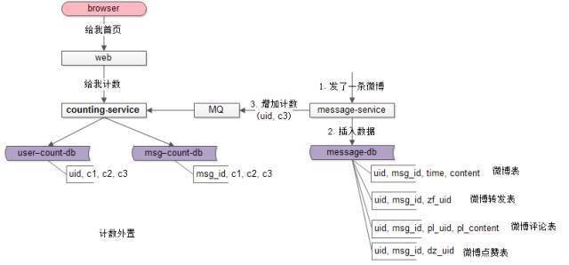 夹包机结构简图,夹包机结构简图与可持续发展实施探索，ChromeOS 61.35.14下的技术革新与环保理念融合,数据实施导向策略_4DM24.46.17