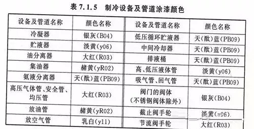 防锈涂漆,防锈涂漆与快速解答方案解析——诏版35.93.92关键词探讨,快速解答执行方案_市版28.93.53