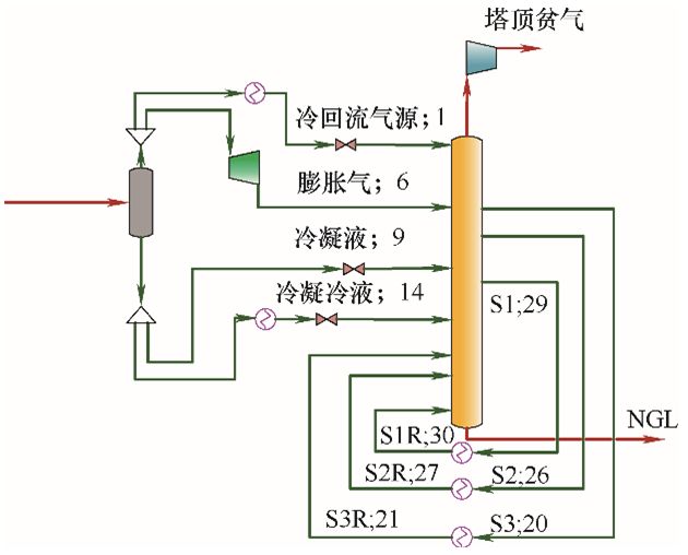 智能燃气阀门,智能燃气阀门，定义、综合分析与解释,数据资料解释定义_特别款81.25.73