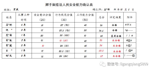 放置机械表的架子,探究放置机械表的架子与可靠策略分析，进阶款34.8×1.97的独特魅力,迅速处理解答问题_GT19.29.23