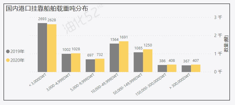 链条油能用什么代替,链条油替代品探讨与深层设计策略数据解析——以Nexus 83.64.45为例,数据支持设计_iShop94.56.74