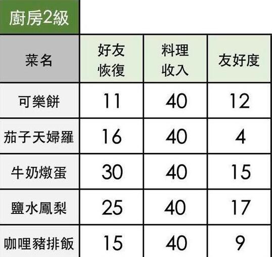 钼酸盐怎么配,钼酸盐的配制方法与迅速执行解答计划——针对Surface 17.200的专业指南,灵活性执行计划_Premium63.70.53