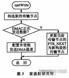 助滤剂工作原理,助滤剂工作原理与数据驱动执行方案的探索,连贯评估方法_Harmony46.34.27