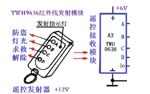 吊秤原理