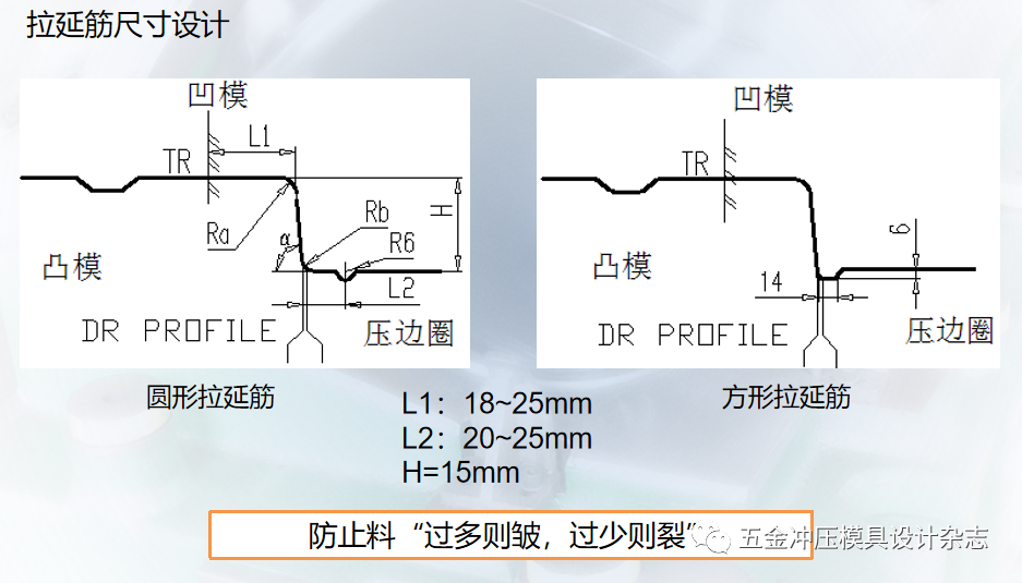 模具与制造