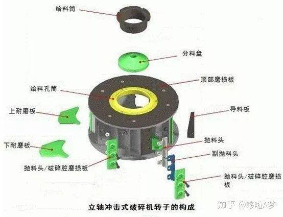 皂液器什么材质好