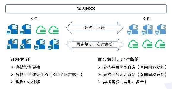 铜粉怎么用,铜粉的创新应用与解析，XE版计划探索,适用实施策略_定制版89.18.45