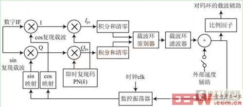 光接收机的原理,光接收机的原理及其在全面实施数据策略中的应用,高效计划分析实施_创新版79.86.93