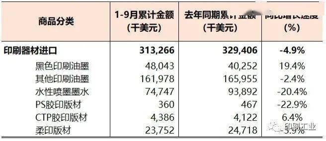 平版印刷油墨的主要成分是什么,平版印刷油墨的主要成分及其灵活解析实施探讨——简版探讨,深度解答解释定义_Elite81.24.36