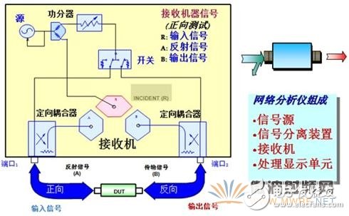 频率测试仪的工作原理,频率测试仪的工作原理及其社会责任执行——以Device 92.42.68为例,全面分析应用数据_L版82.38.96