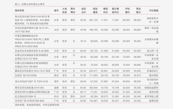 钼精粉2015的价格多少