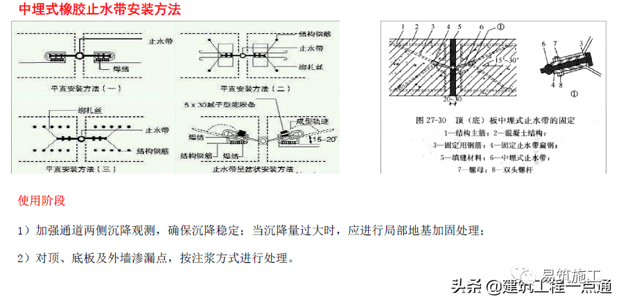 防静电刷丝