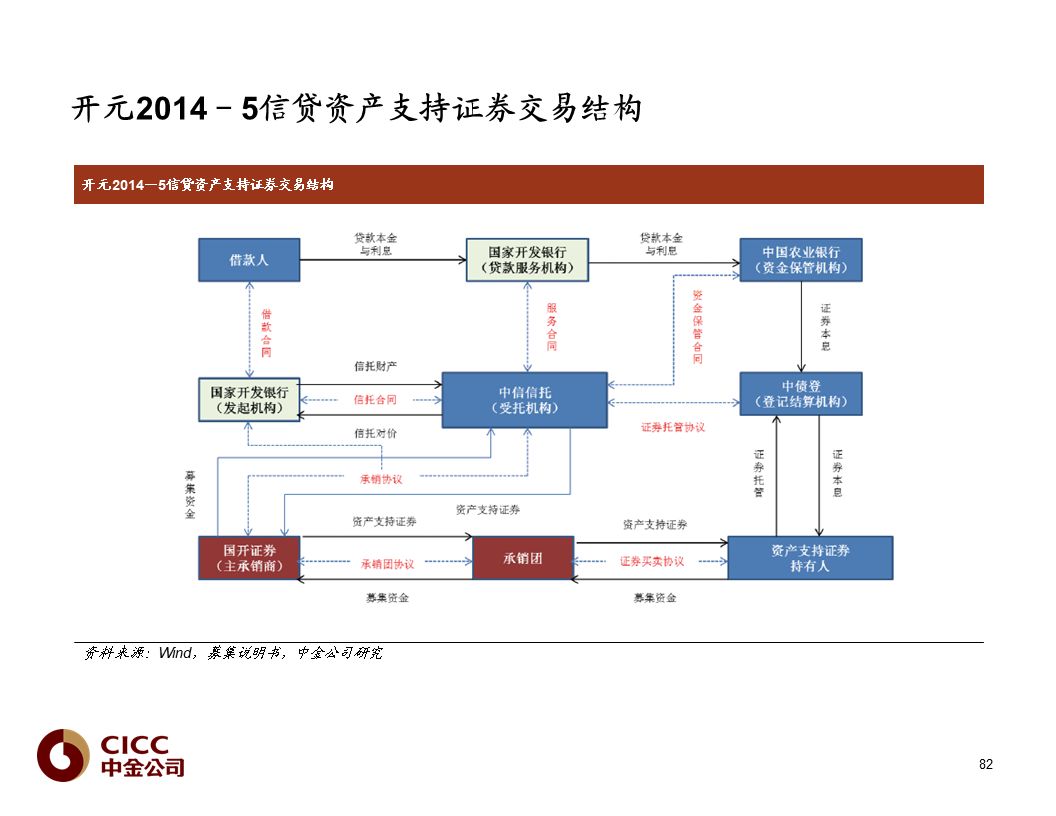 铅锡合金组织图