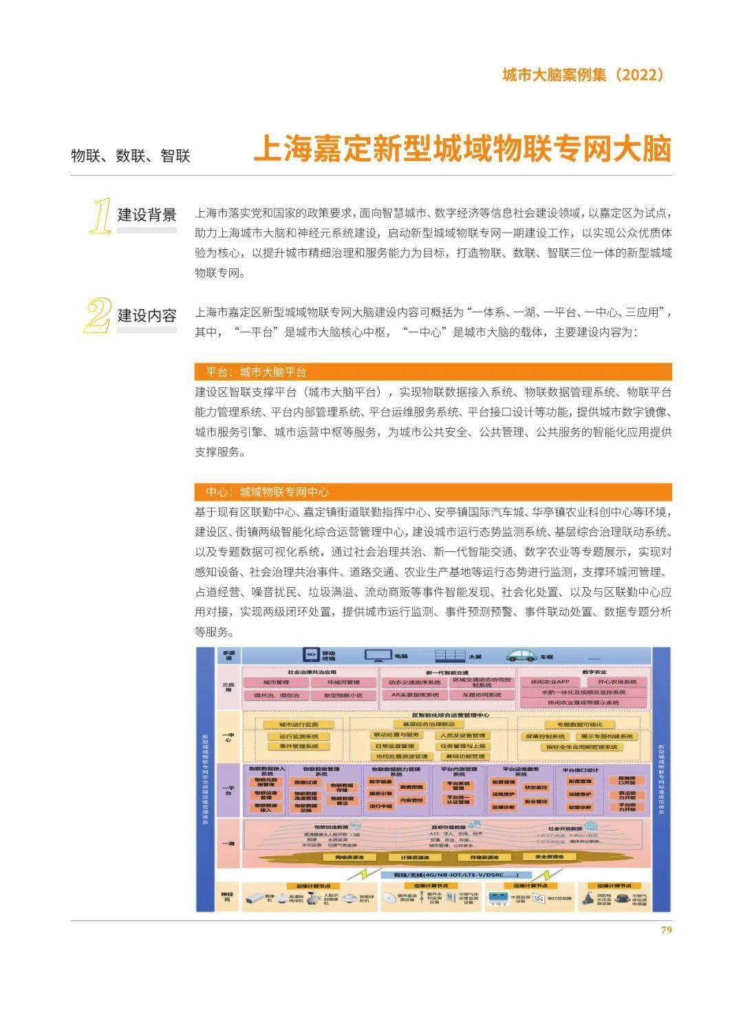 智能建筑材料 第87页