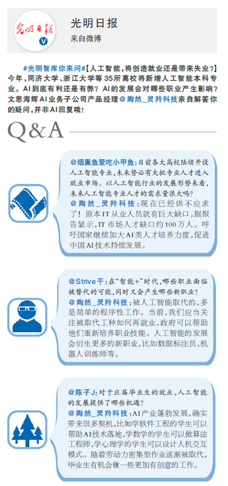 人工智能带来就业还是失业,人工智能，带来就业还是失业？实时解答与解释定义,适用设计解析_心版43.71.70