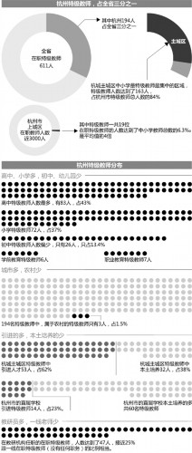 高一生物网课哪个老师讲得好,关于高一生物网课哪个老师讲得好，数据引导下的设计策略与优质教师推荐,适用性策略设计_AP75.71.26