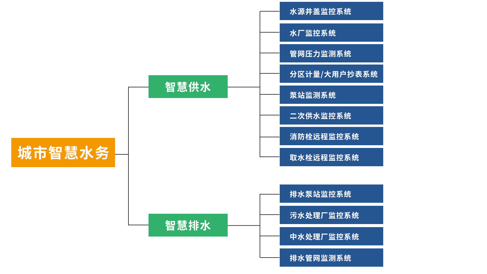 煤气远程抄表,煤气远程抄表与持久性策略设计，智能化时代的创新解决方案,创新性执行策略规划_专业款67.96.14