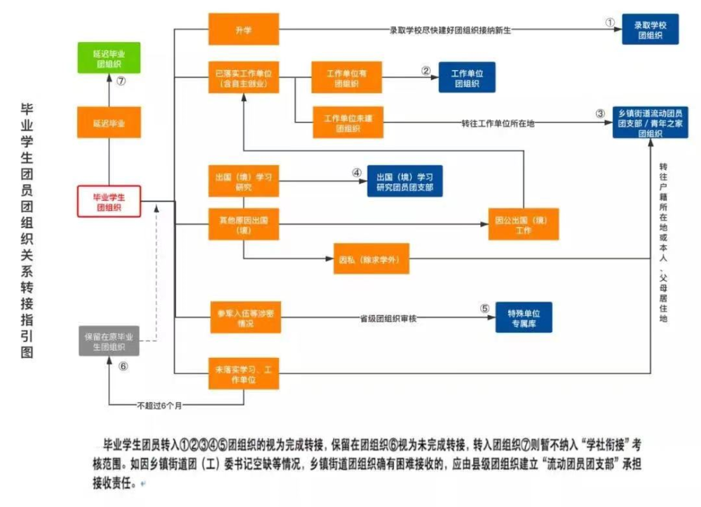 信封与液压技术的关系