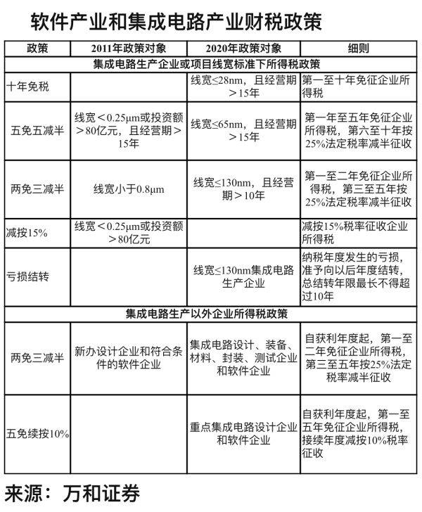 包装试验设计包括哪些内容,包装试验设计与经典解答，内容概述及定义,科学评估解析_安卓款65.45.23