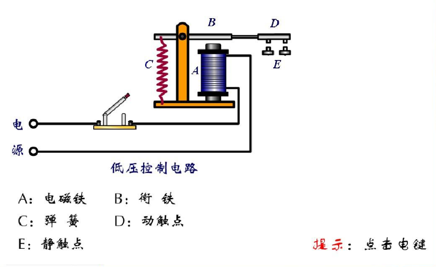 气球减震器技术要求