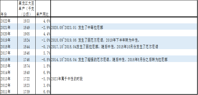 天然气耐火等级,天然气耐火等级与标准化程序评估，探索与未来展望,安全性执行策略_免费版43.82.34