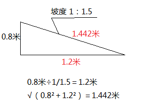 风机叶片扫风面积的计算公式,风机叶片扫风面积的计算公式及其快速设计响应方案探讨,深层策略数据执行_超值版79.89.24