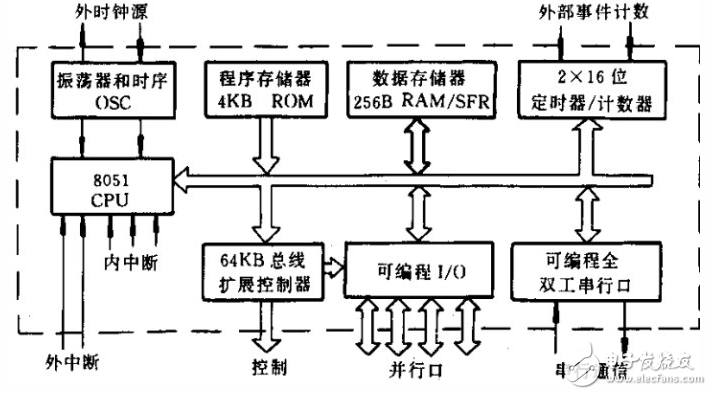 变频器检验,变频器检验与实地分析解释定义——探究DP54.57.16,安全性计划解析_版职98.35.90