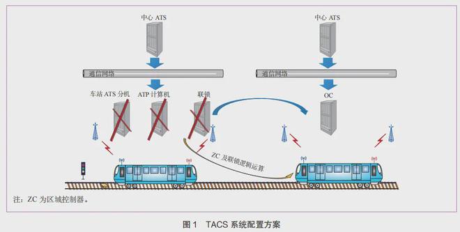 舞台灯具与离子交换设备工作原理