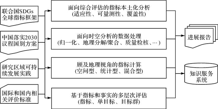 起重机销售的技巧与话术