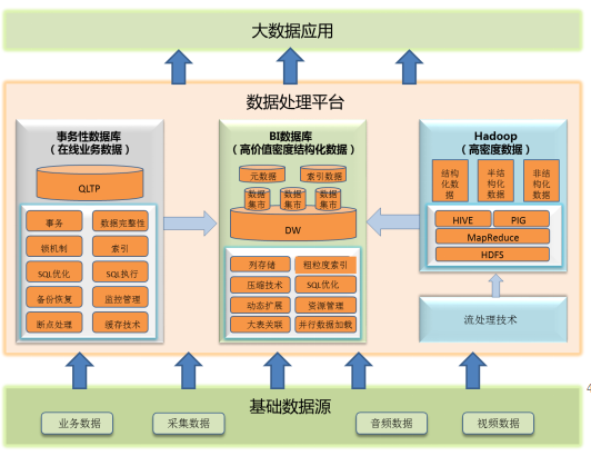 坡口机类型