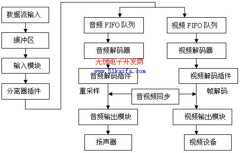 酒水车是什么意思