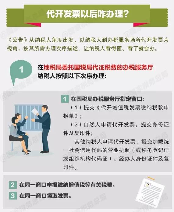 人中长代表什么