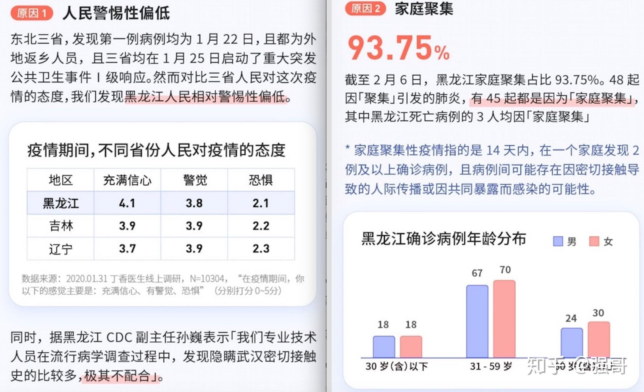 无痛人流的费用可以报销吗