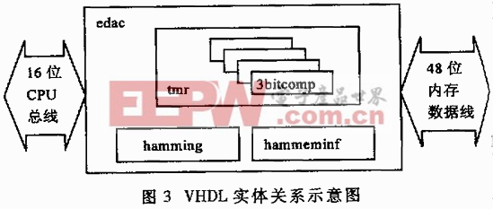 洗洁精主机