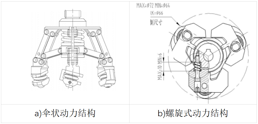 飞轮上的齿圈起什么作用