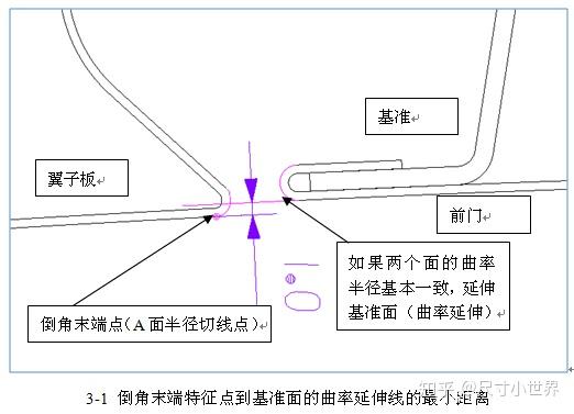 牙前突出,关于牙前突出的研究，实证解释与定义,广泛方法解析说明_特供版96.90.65