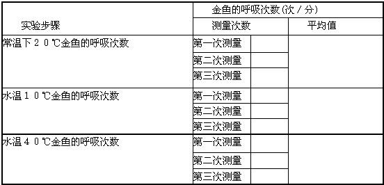 测温涂料