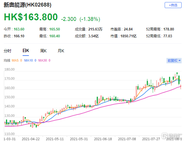 2025新奥历史开奖记录82期