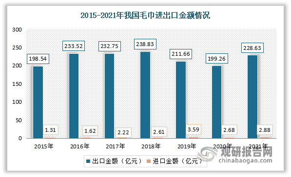 2024历史开奖记录澳彩走势图