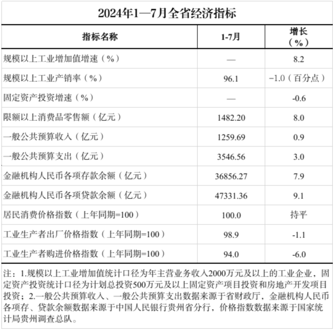 澳彩资料独家四肖