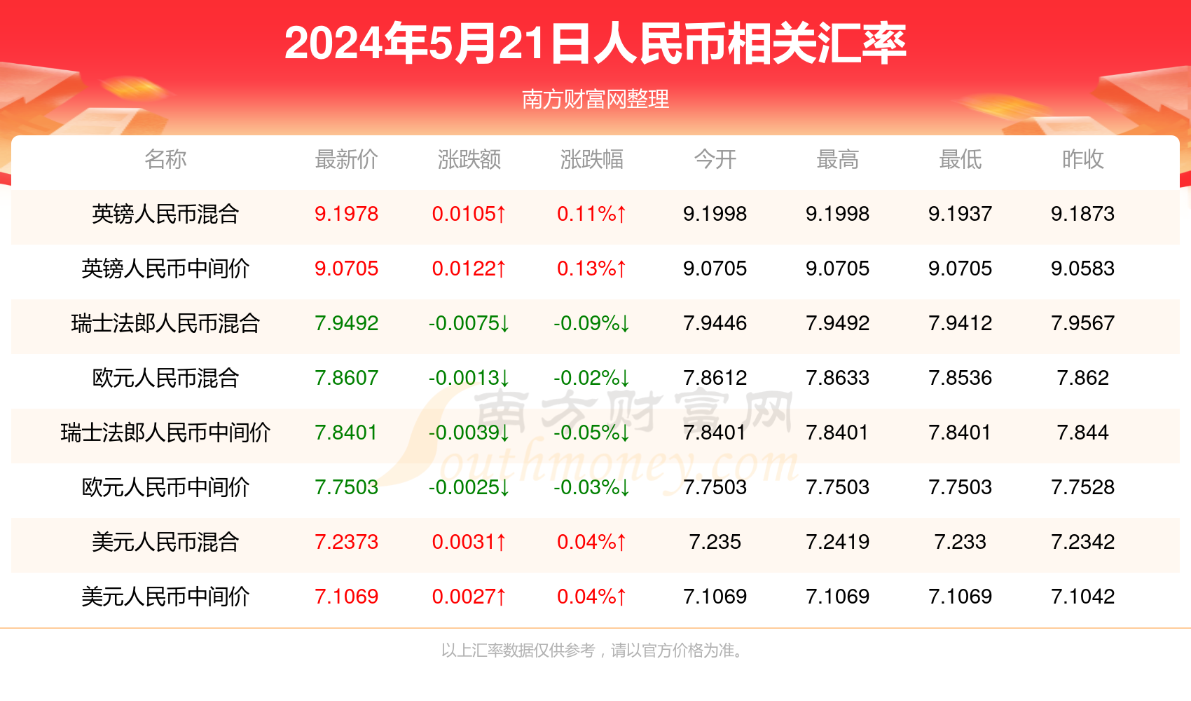 澳门六开奖结果2025开奖记录新