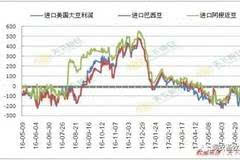 2025新澳门特马正版免费资料