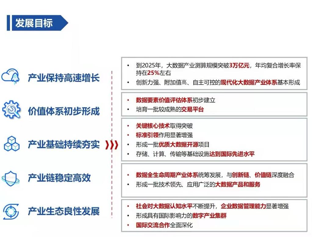 老澳门六开奖结果资料查询2025