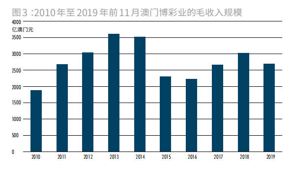 4949澳门开奖最快600图库